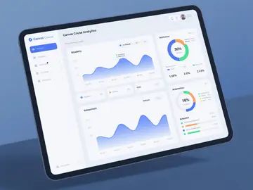 Canvas Course Analytics