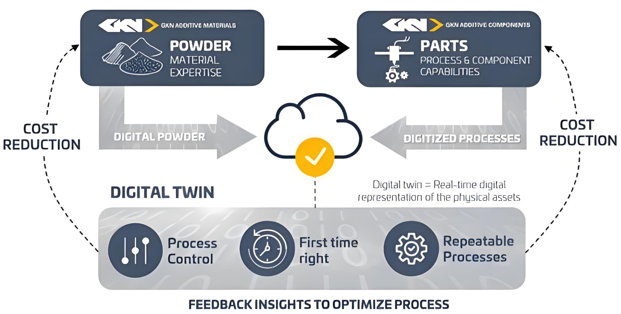 Zhejiang University Token-Mol 1.0: How This AI Model Achieves 92% Accuracy in Drug Discovery