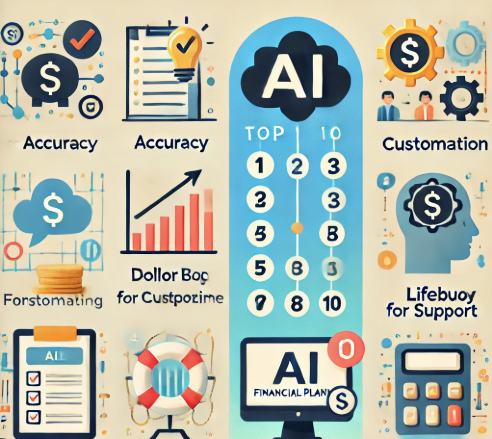 Best AI Tools for Financial Advisors in 2025