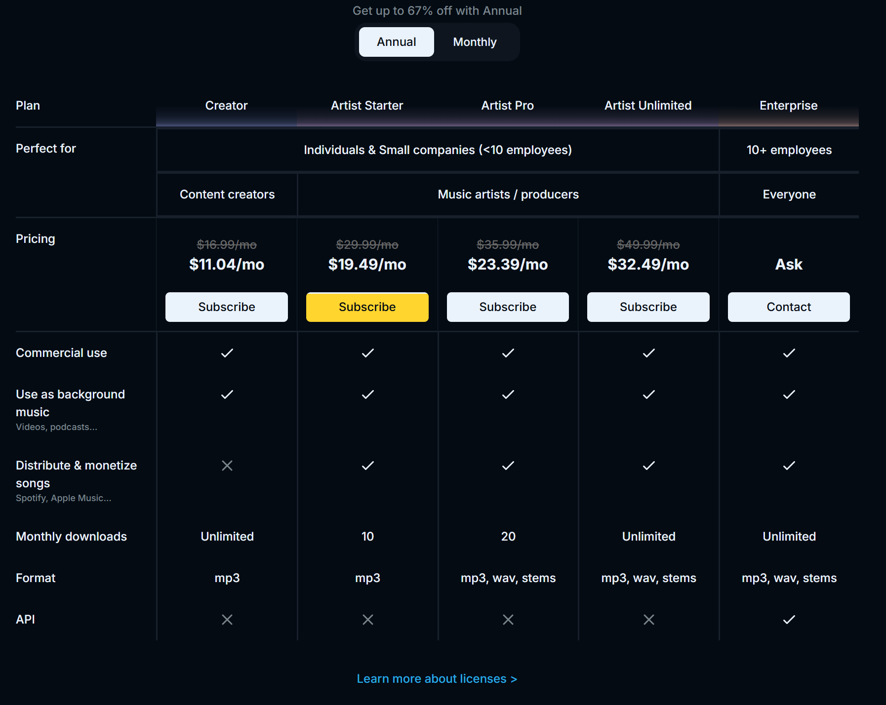Soundraw Pricing.png