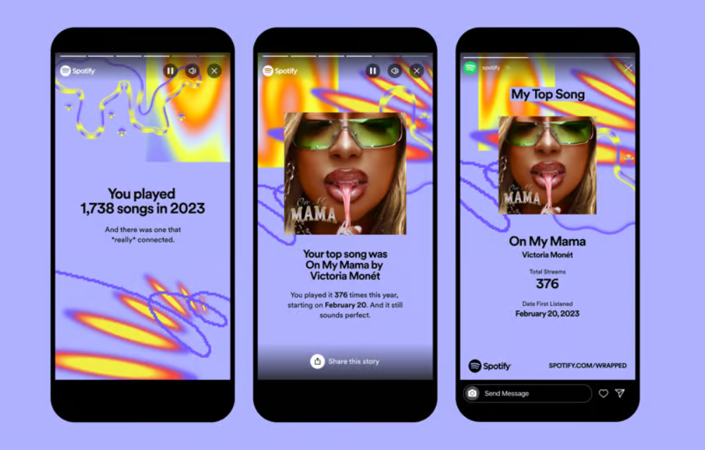 C.AI Wrapped vs. Spotify Wrapped: Which Defines Your 2025?