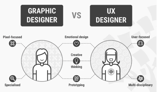 AI Tools for UX Design: 7 Game-Changing Platforms That Accelerate Design Workflows by 70%