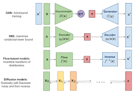 How to Create AI Music with Diffusion Models: A Complete 2025 Guide