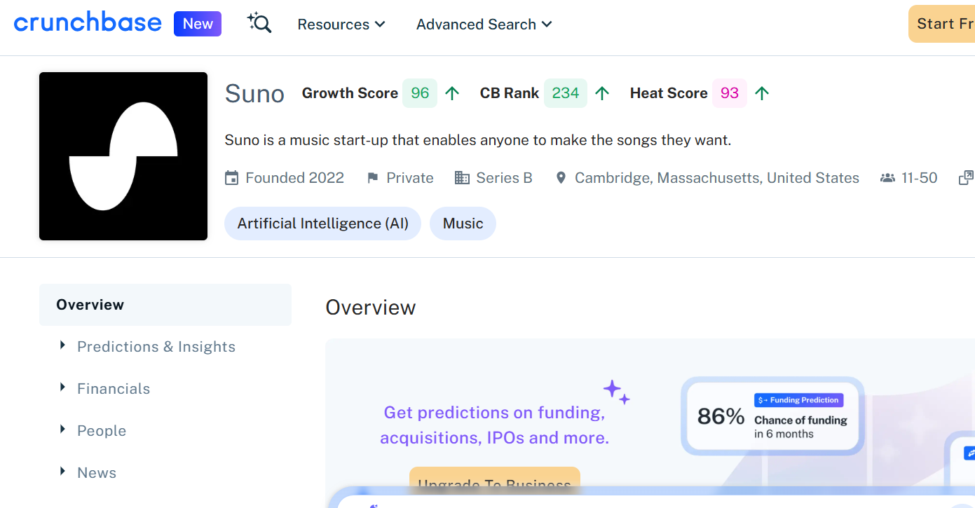 Suno AI CrunchBase Profile: Valuation, Funding Rounds & Investors Explained