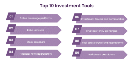 Best 5 AI Investment Tools Revolutionizing Portfolio Management in 2025