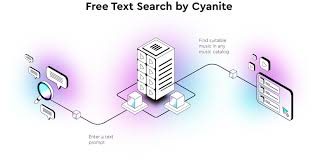 What Is Cyanite Music? Full Guide to the AI Music Tagging and Intelligence Platform