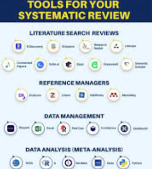 Best 5 AI Systematic Review Tools: Comprehensive Guide for Researchers in 2025