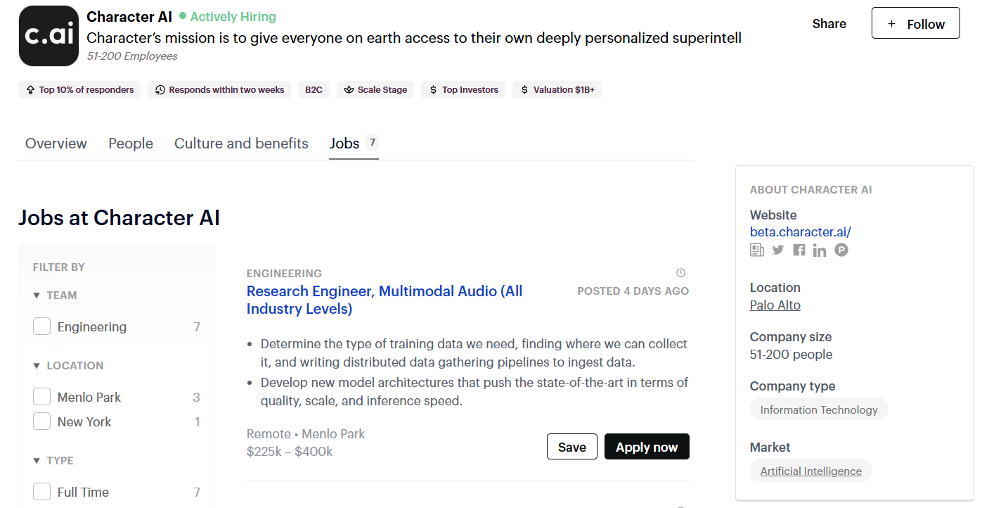 Unlock Your Future: The Ultimate Guide to Landing Character AI Jobs Remote in 2025