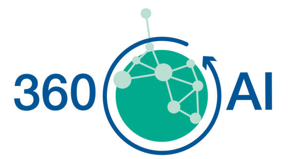 360 AI Search Slow Thinking Mode: Revolutionary 15-Step Reasoning Chain Technology