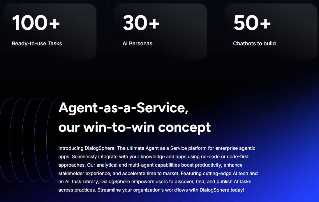 Exploring Websites Like C.AI for Unmatched AI Conversations