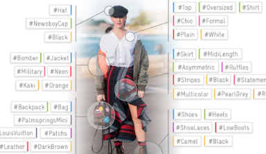 Heuritech: Advanced AI Tools for Fashion Trend Forecasting and Market Analysis