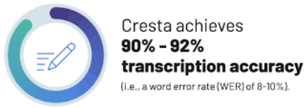 Cresta AI Tools: Real-Time Contact Center Intelligence Platform