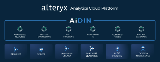 Alteryx AI Tools: Advanced Analytics Automation Platform