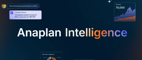 Anaplan AI Tools: Connected Planning Platform for Enterprise Forecasting and Scenario Modeling