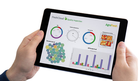 AgroFresh FreshCloud AI Tools: Revolutionary Fresh Produce Management Platform