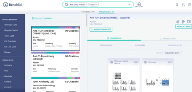 BenchSci AI Tools Transform Biomedical Research Through Intelligent Reagent Discovery
