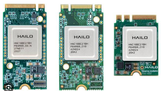 Hailo Edge AI Tools: Revolutionary Neural Processing Units for Real-Time Intelligence