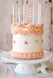 Wilton Cake Decorating AI Tools: Advanced Photo Analysis