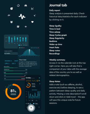 Sleep Cycle AI Tools: Advanced Sleep Monitoring Platform