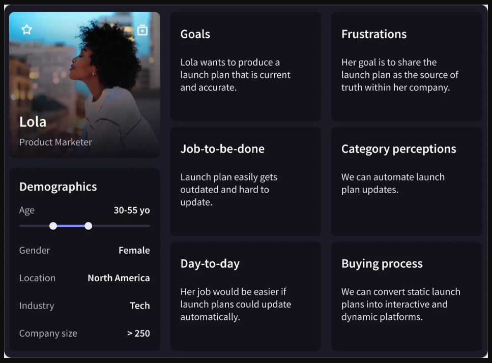 Unlock Digital Soulcraft: Master Character AI Persona Maker Like Never Before