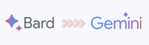 Google Bard/Gemini: Revolutionary AI Tools Transforming Digital Productivity