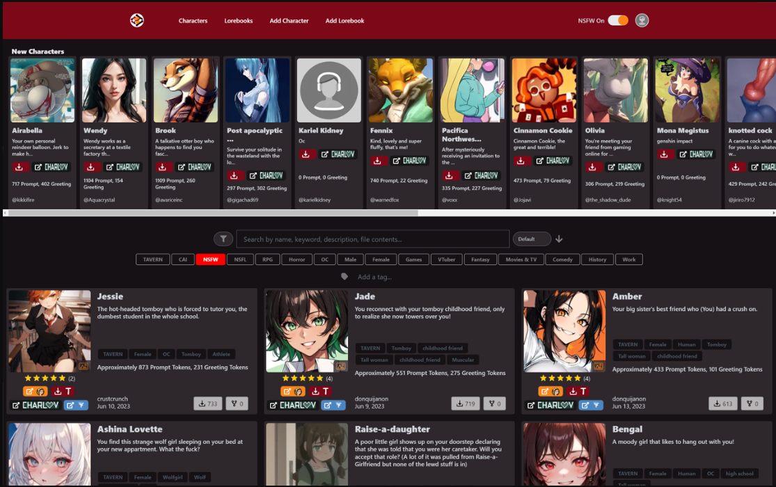 Revealed: Is Chub.ai the Ultimate Goldmine for AI Character Cards?