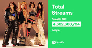 aespa spotify streams.jpg